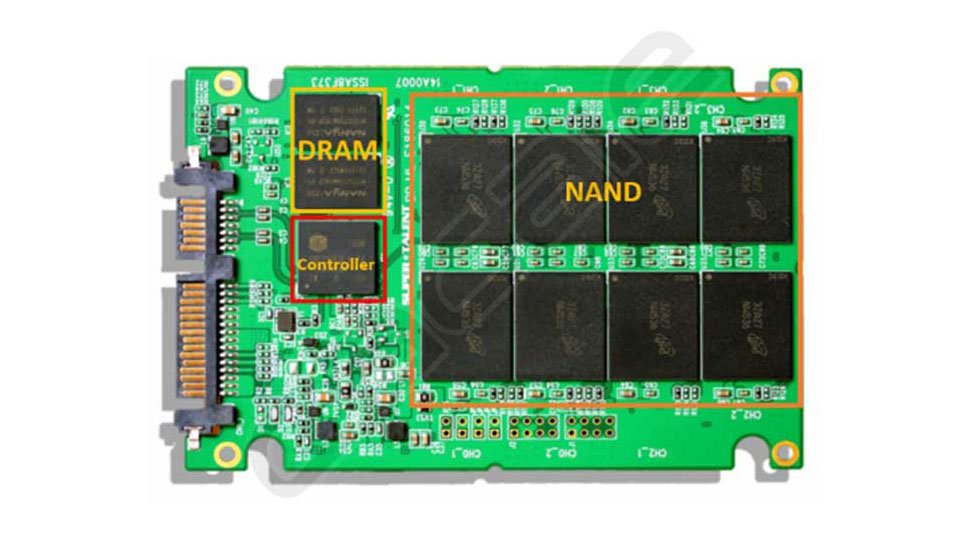 SSD-NAND