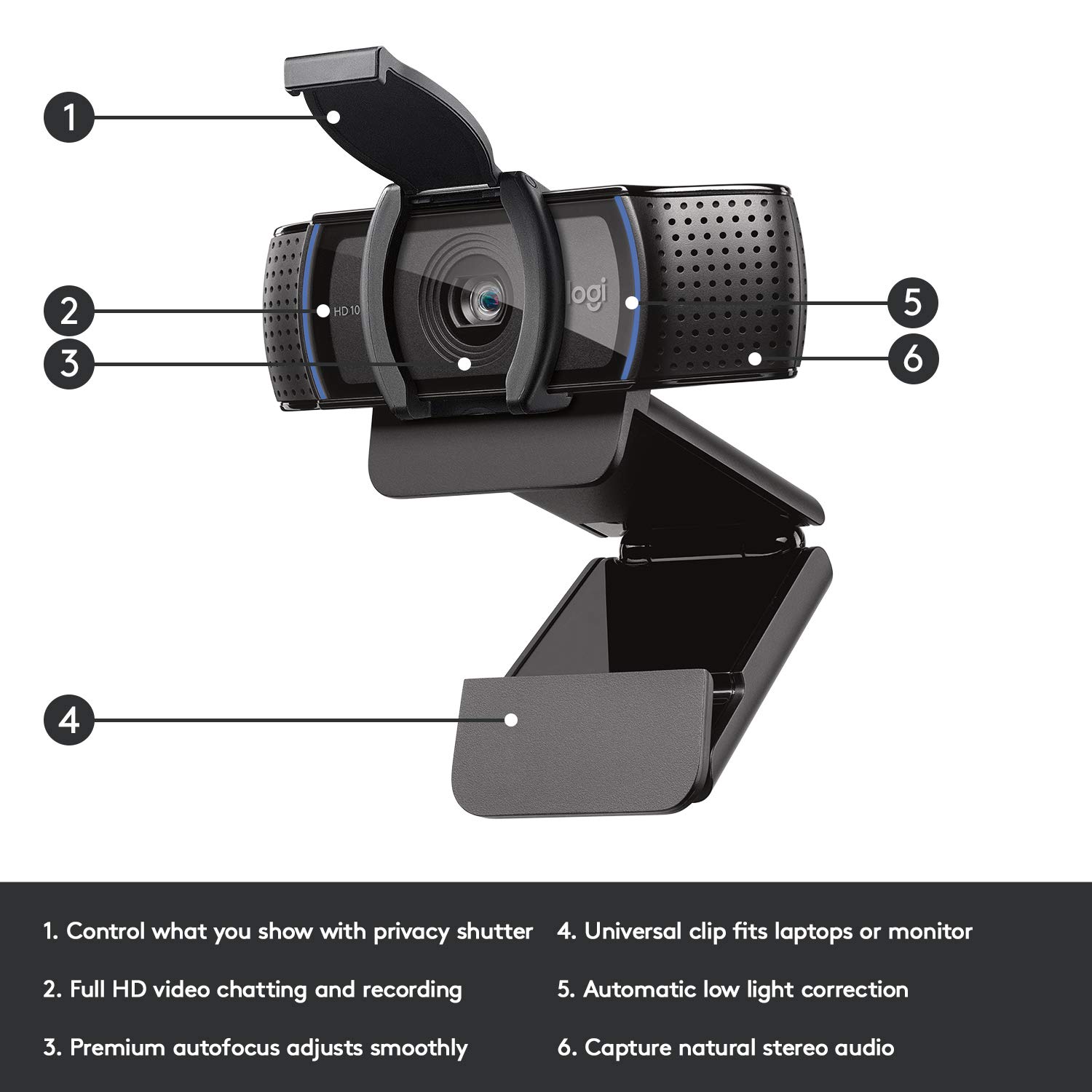 وب کم لاجیتک C920s