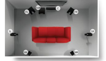 راهنمای خرید هدست های گیمینگ راهنمای خرید هدست های گیمینگ